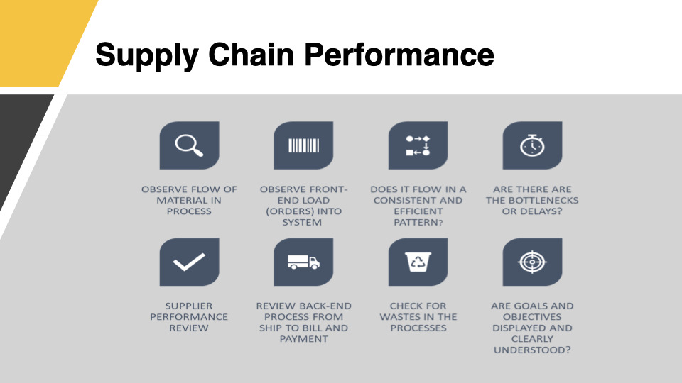 Supply Chain Assessment