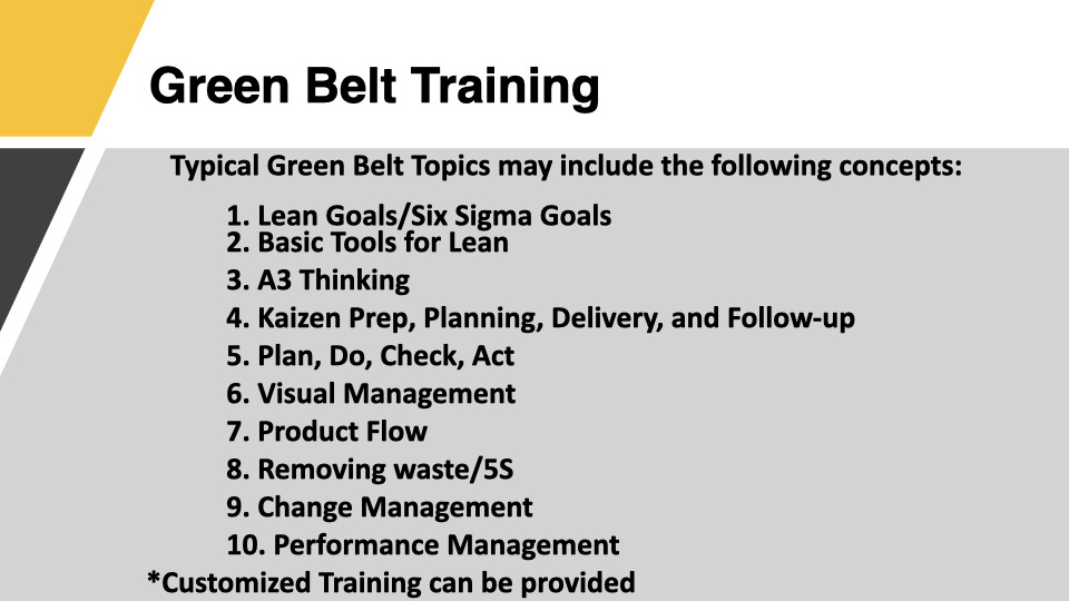 Green Belt Training