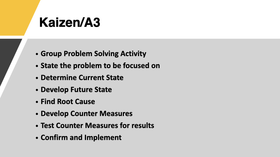 Kaizen/A3